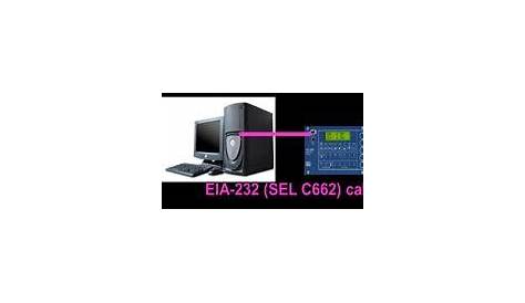 Backup (SEL 351S) and Primary (SEL 451) Relay Settings | Download