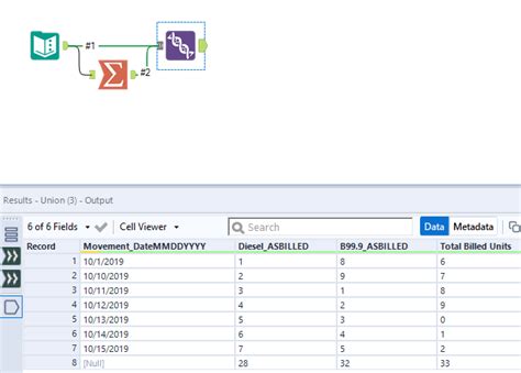 Solved Column Total Alteryx Community