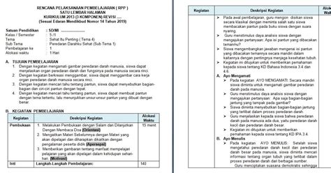 RPP Tema 4 Kelas 5 Satu Lembar Halaman Kurikulum 2013 Tahun 2020