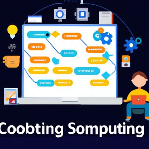 Exploring The World Of Computer Science Coding Benefits Guide And