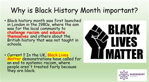 Black History Month 2020 Teaching Resources