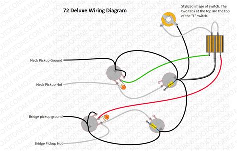 72 Telecaster Deluxe Wiring Diagram Telecaster Wiring Diagram