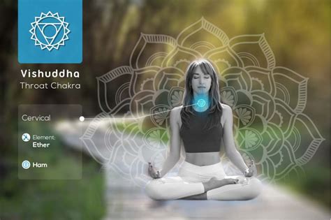 Explore Throat Chakra Vishuddha Symptoms Get It Balance Fitsri Yoga