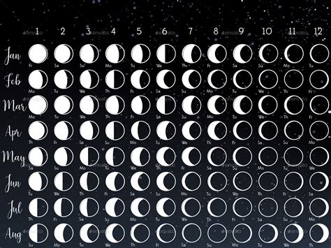 The calendar provides lunar dates, holidays, auspicious dates. La Luna Moon Calendar 2021 by land-art | GraphicRiver