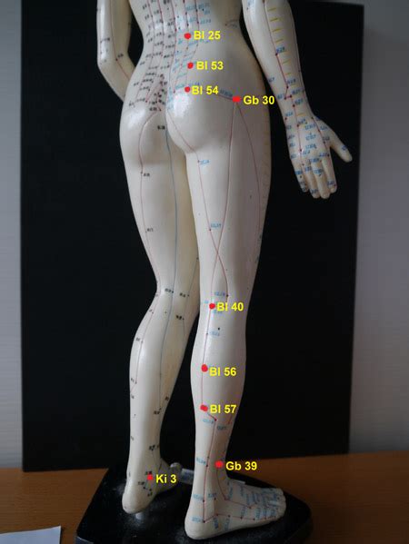 Acupuncture And Moxibustion For Restless Legs Syndrome Rls