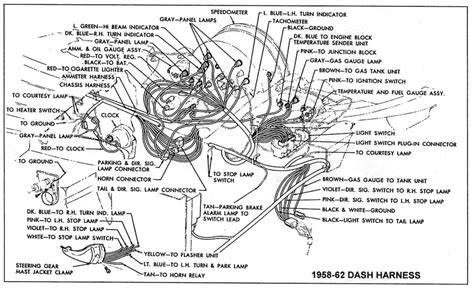 Diagram 1968 Corvette Center Dash Wiring Diagram Mydiagramonline