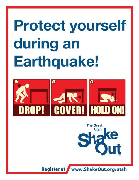 Poster Protect Yourself Earthquake Preparedness Earthquake Safety