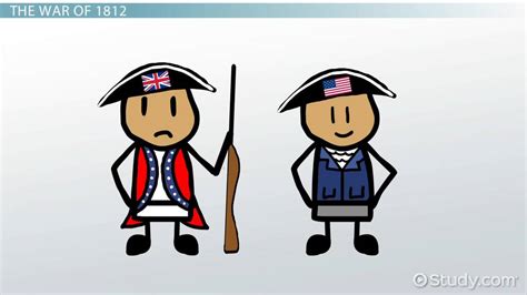 Causes Of The War Of 1812 Lesson For Kids Lesson