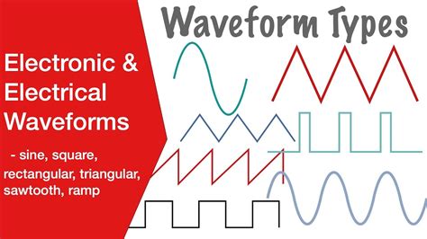 Electrical And Electronic Waveforms Sine Square Triangular Sawtooth