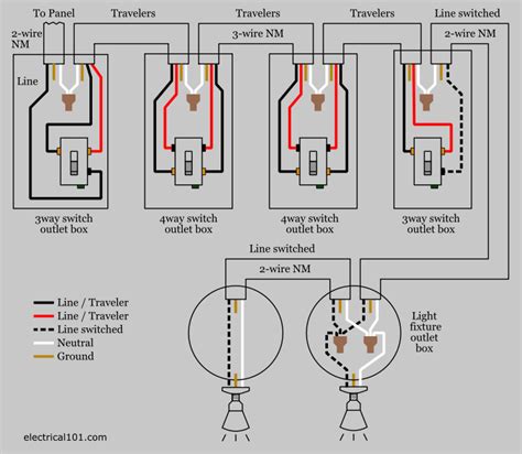 Out Of This World 4 Pole 3 Position Rotary Switch Wiring Diagram