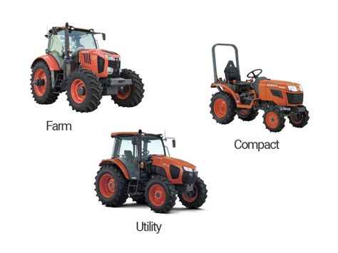 What Factors Determine The Type Of Tractor I Need Nelson Tractor Blog