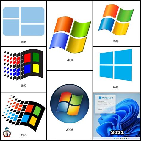 Microsoft Windows Operating System All Series Version And Logos Launch