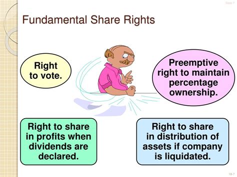 Ppt Shareholders Equity Powerpoint Presentation Free Download Id