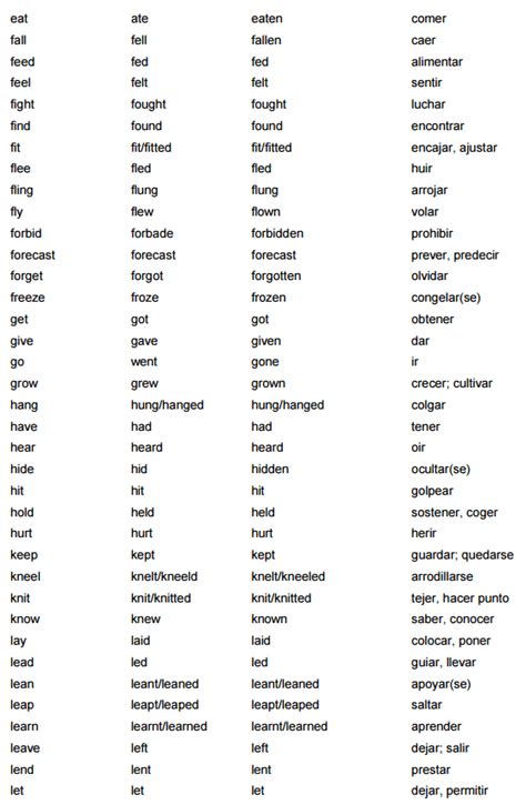 23 Lista De Verbos Irregulares En Ingles Para Imprimir  Sado