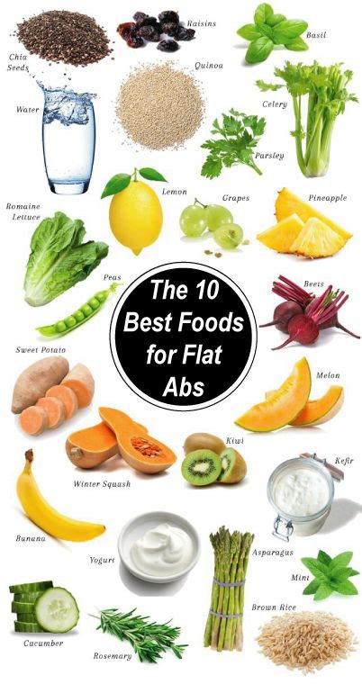 The 10 Best Foods For Flat Abs How To Get A Flat Stomach Flat Belly