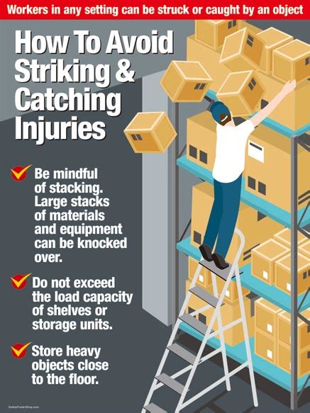 Warehouse Safety Poster Laminated