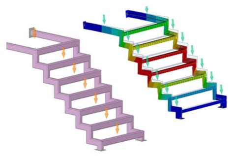 Codes For Stair Simulator