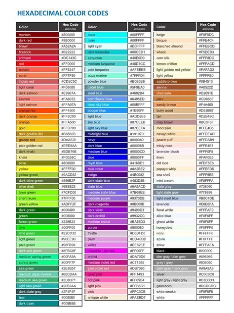 High Resolution Color Chart With Hexhtml Rgb And Cmyk Color Codes