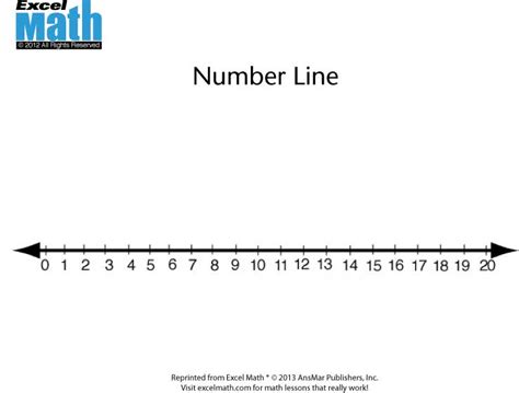 7 Best Images Of Number Line 1 100 Printable Printable Number Line 1