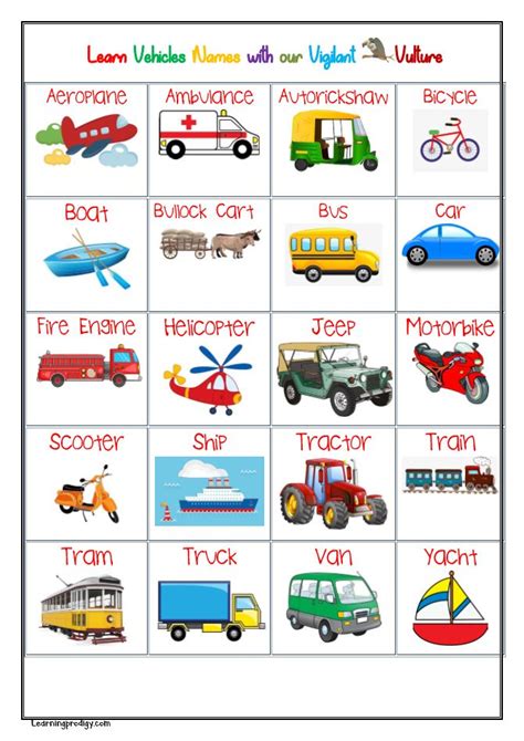 Vehicles Chart Can We All Imagine A Word Without Vehicles More Than