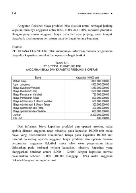 Review Of Contoh Soal Anggaran Kas Dan Piutang 2022 Dikdasmen ID