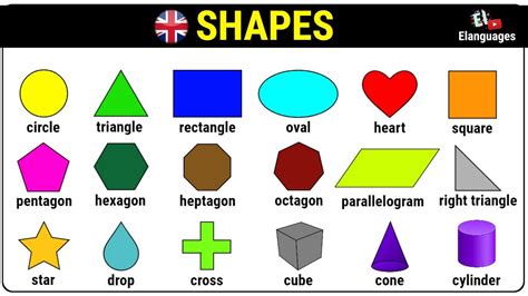 What Are The Names Of Shapes