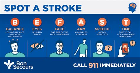 The Warning Signs And Symptoms Of A Stroke Health Blog