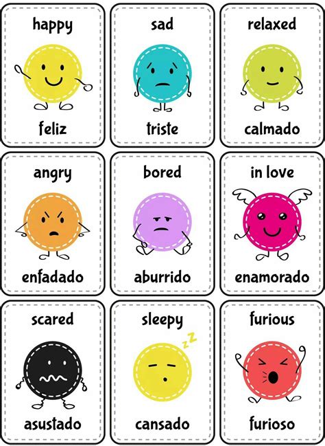 Emotions In Spanish Spanisch Spanisch Lernen Spanisch Sprache