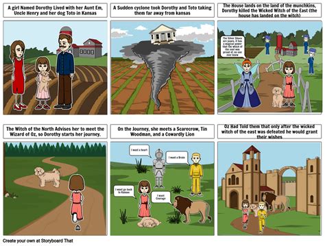 The Wonderful Wizard Of Oz Storyboard By E87fd6f3