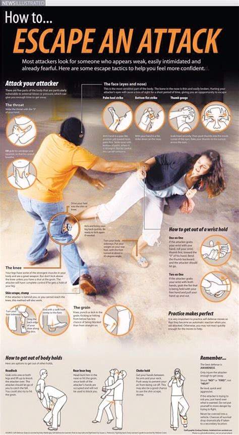 Simple Self Defence Moves Everyone Should Know Simple Self Defense