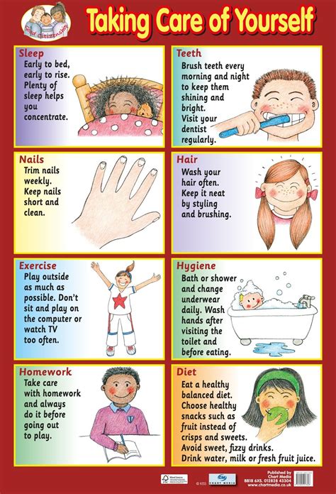 Taking Care Of Yourself Kids Health Hygiene Lessons Charts For Kids