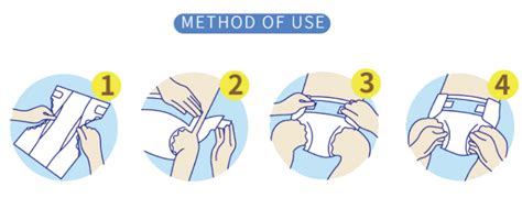 How To Use Diapers Properly？ M K Health Care Products Ltd