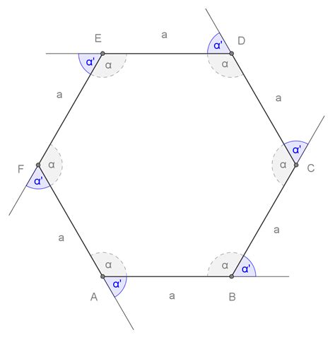 Previous post come disegnare un cavallo. Esagono regolare :: OpenProf.com