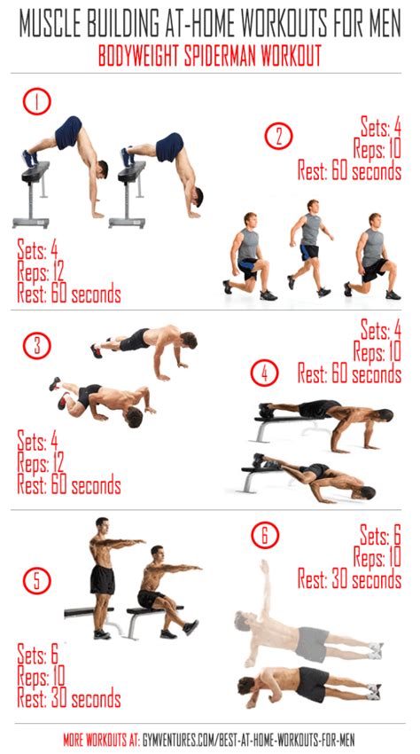 You don't need to join a gym to build muscle. At Home Workouts for Men - 10 Muscle Building Workouts ...