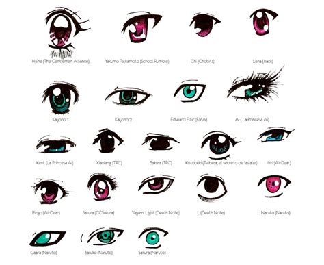 Different Manga Eye Styles By Natarya Chan On Deviantart