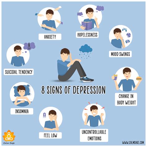 Signs Of Depression Depression Symptoms To Look Out For