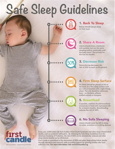 Safe Sleep for Infants - TwinMom
