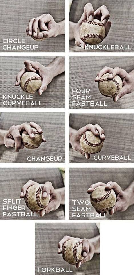 The Different Hand Positions For Each Pitch Baseball Pitching