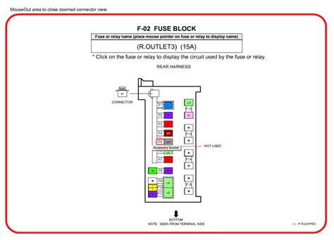 Identifying and legend fuse box mazda 5 2004 2010. Fuse Box Diagram Mazda Cx 5 2014 - Wiring Diagram
