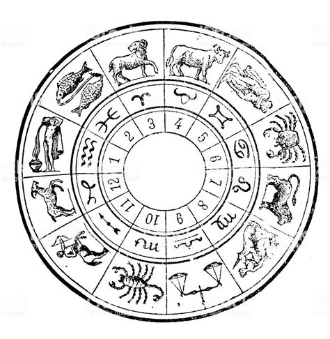 La représentation des signes astrologiques dans l'art - Nadej'Art