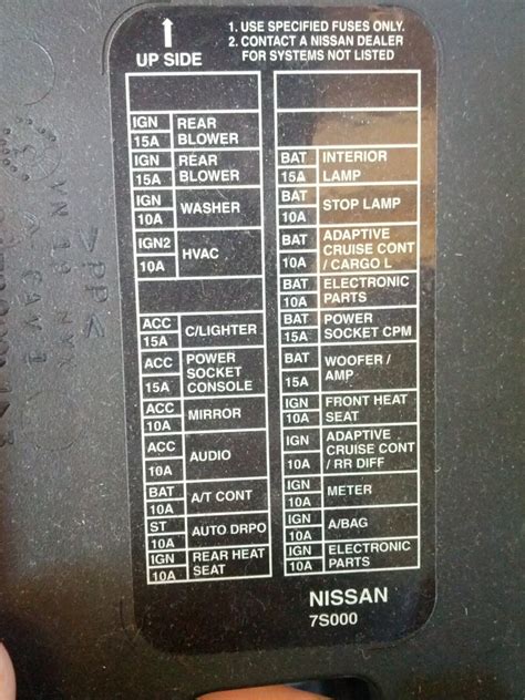 Nissan Armada Wd Fuse Box Diagrams
