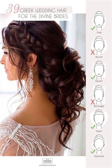 137 Wedding Hairstyles 2024 Guide Expert Tips And Faqs Greek Goddess