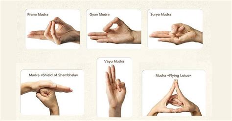 Hand Mudras Yogis Use To Get Rid Of Migraines And Anxiety