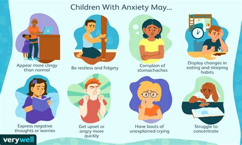 What Does Anxiety Look Like In Children Rwa Psychology
