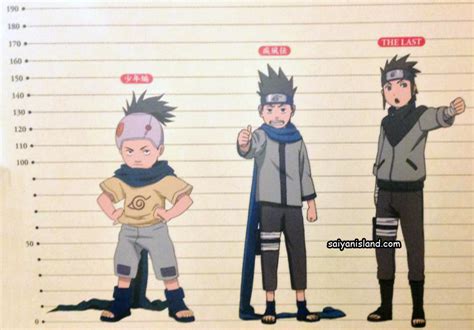 Character Growth In The Naruto World Part 1 Shippuden And The Last