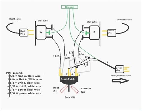 4 pin led switch wiring shouldn't cause any headaches if you follow the right diagram. 6 Pin toggle Switch Wiring Diagram Collection | Wiring ...