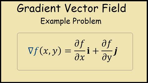 Gradient Vector Field Example Fxy Ysinxy Youtube