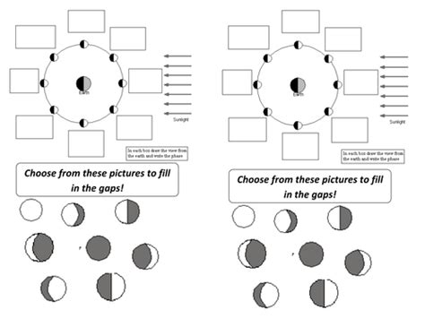 Phases Of The Moon Worksheet And Powerpoint By Lozchem Teaching