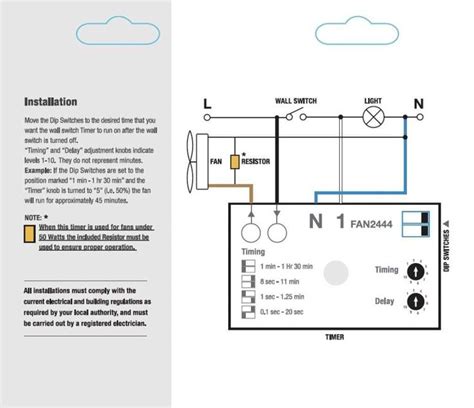 Wiring diagram 2010 volvo wiring diagrams wiring diagrams. Wiring Diagram Bathroom | Simple bathroom renovation, Extractor fans, Timer