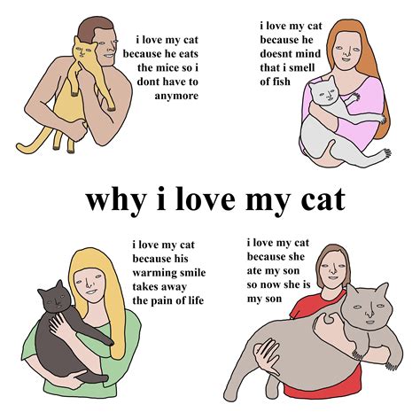 Why I Love My Cat R Chrissimpsonsartist
